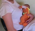 Les positions pour allaiter bébé